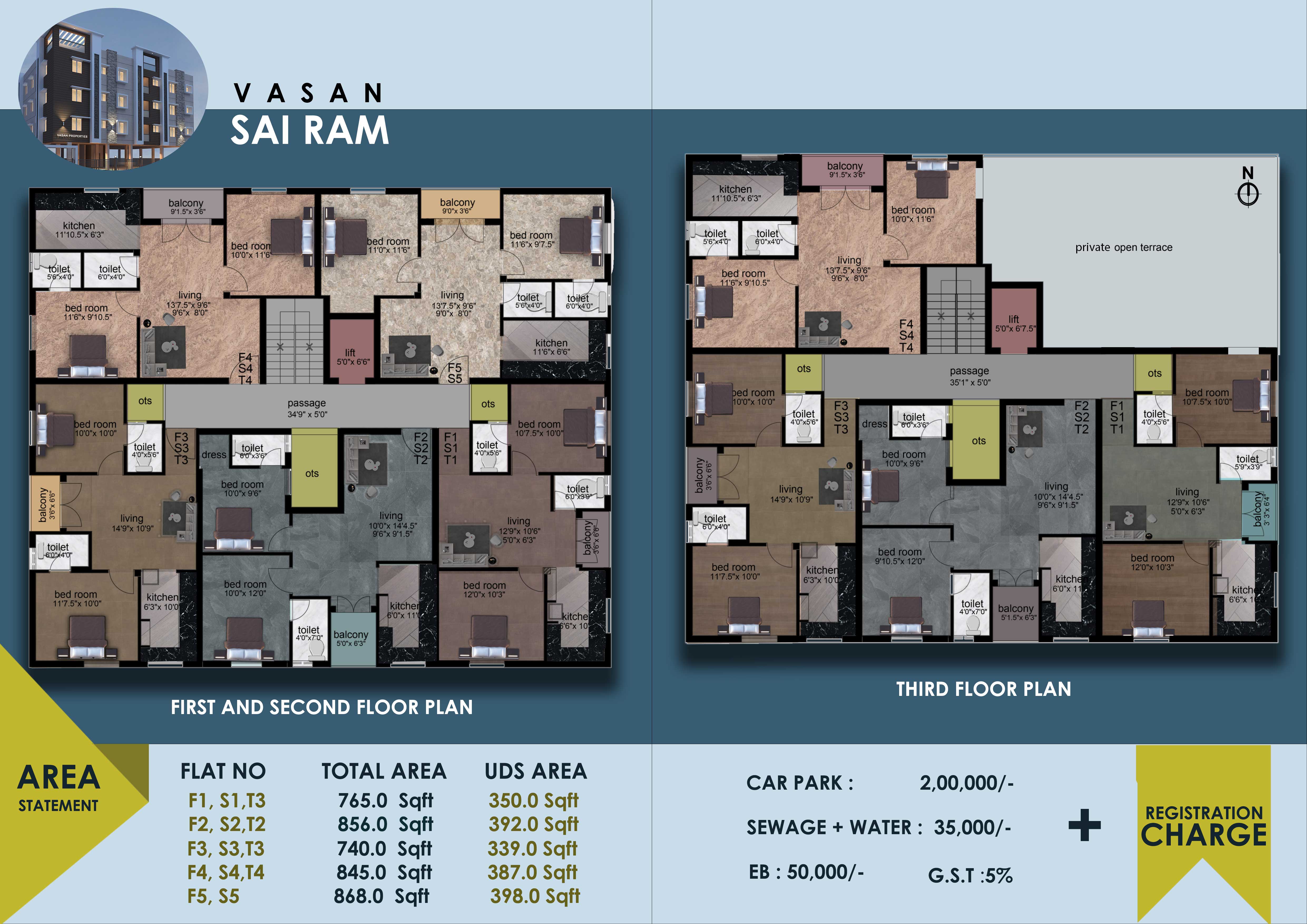 VASAN PROPERTIES SAIRAM